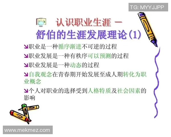 足球最佳年龄阶段探讨与职业生涯发展分析